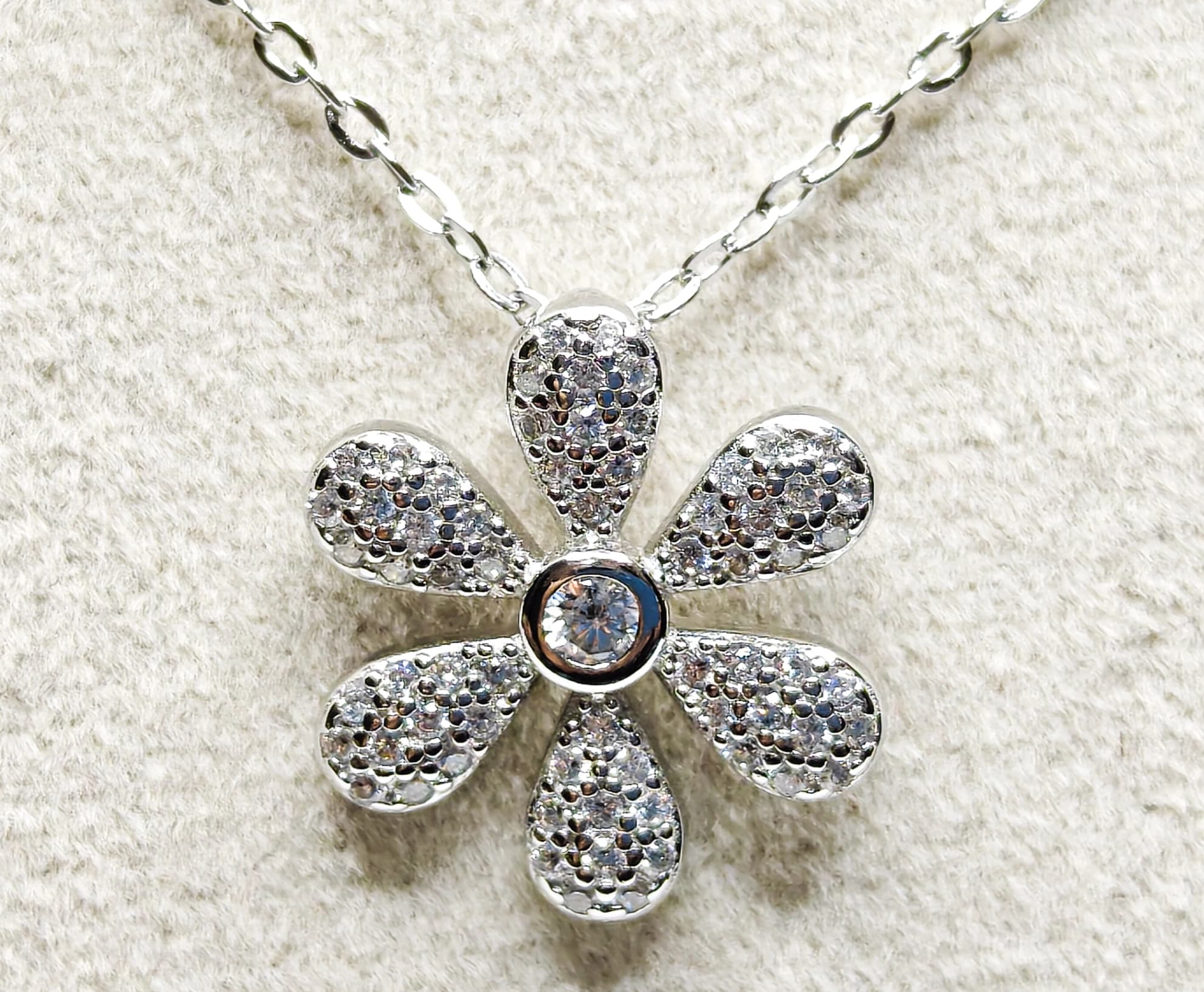 Main Product View